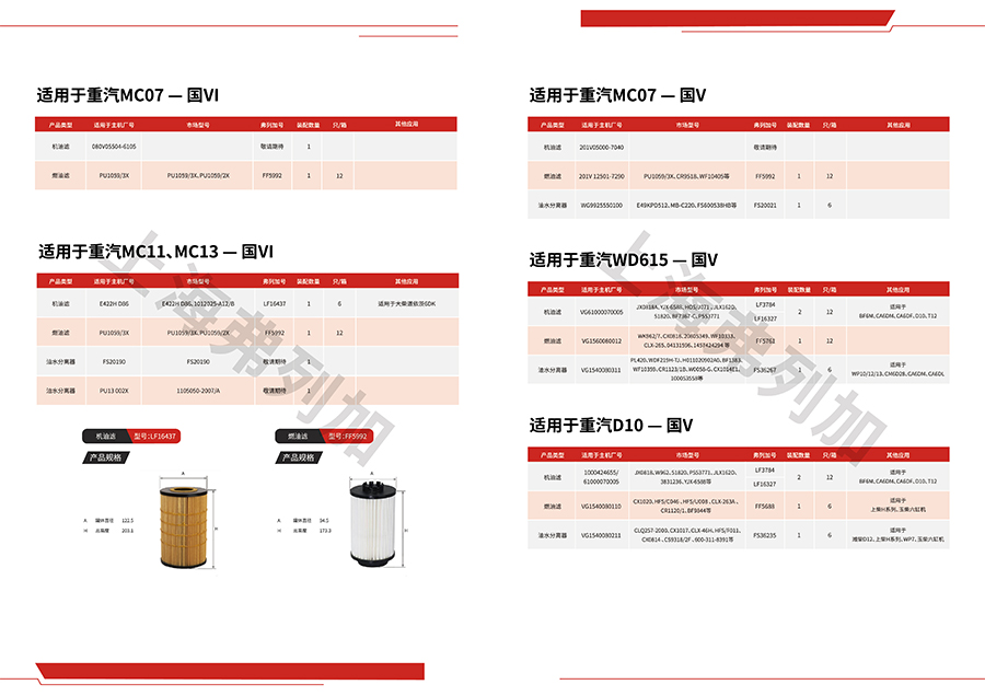 02適用于重汽平臺-01.jpg