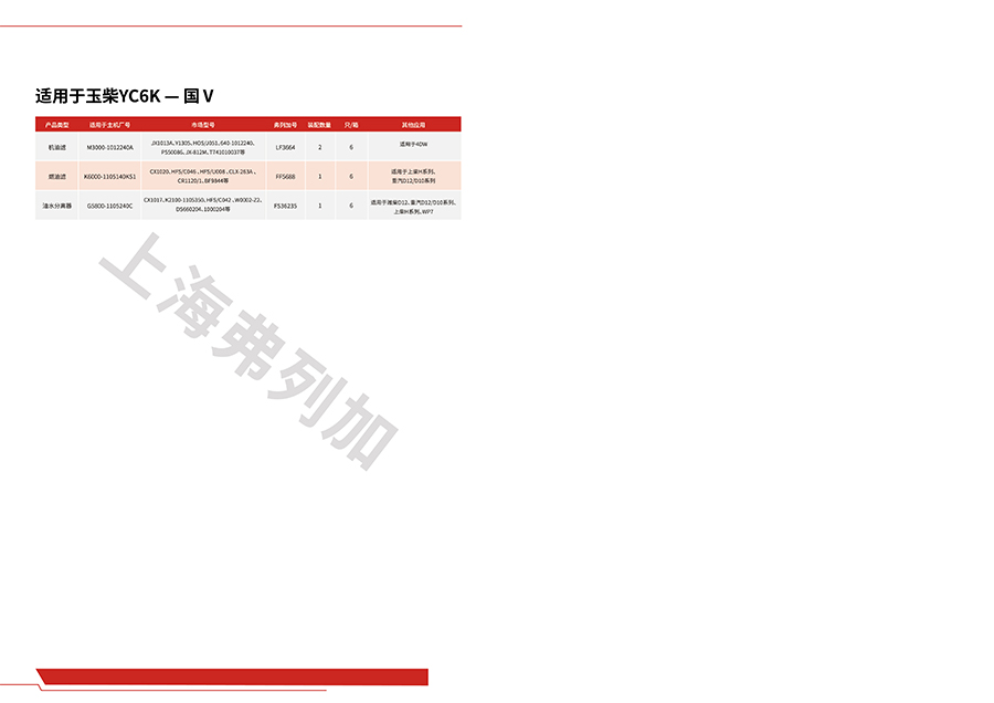 04適用于玉柴平臺-02.jpg